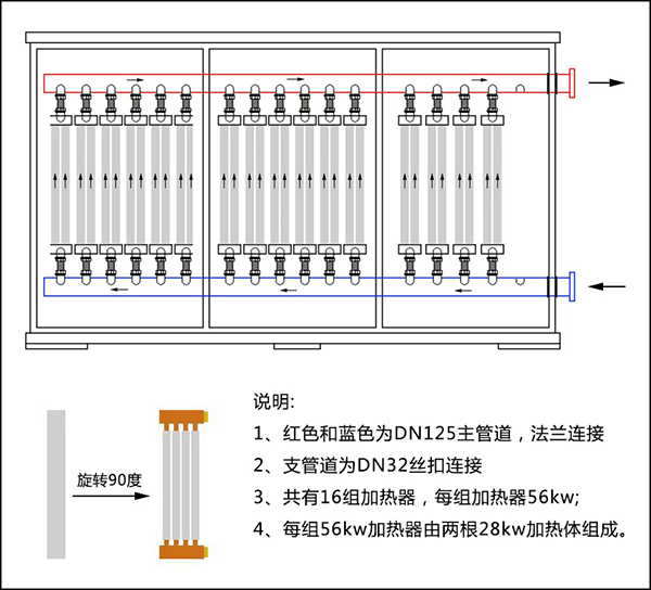 900kw电锅炉_900千瓦电锅炉