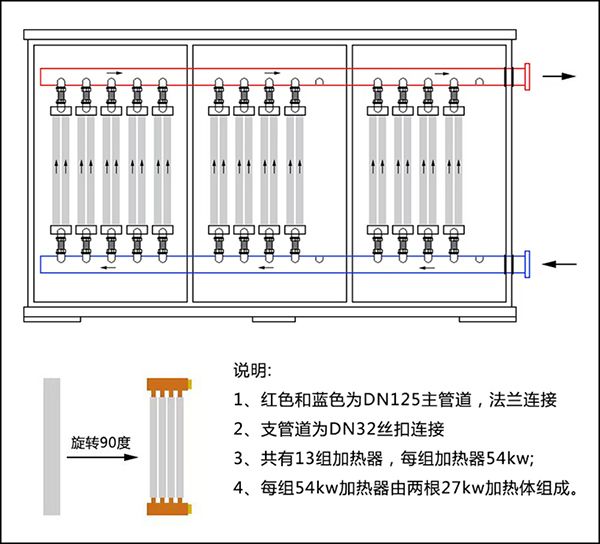 700kw电锅炉_700千瓦电锅炉