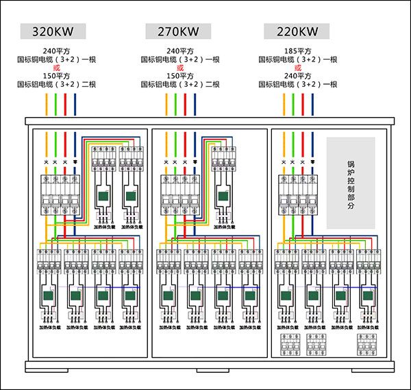 800kw电锅炉_800千瓦电锅炉